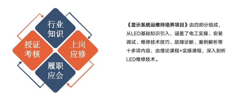 赋能人才发展 | “复盘中国行•走进凯发(中国)官网”学习活动成功举办