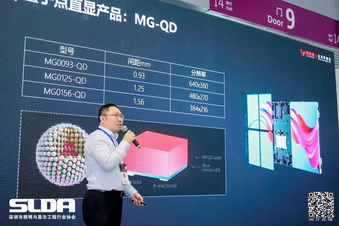 技术创新与行业标准引领，凯发(中国)官网亮相国际新型显示大会