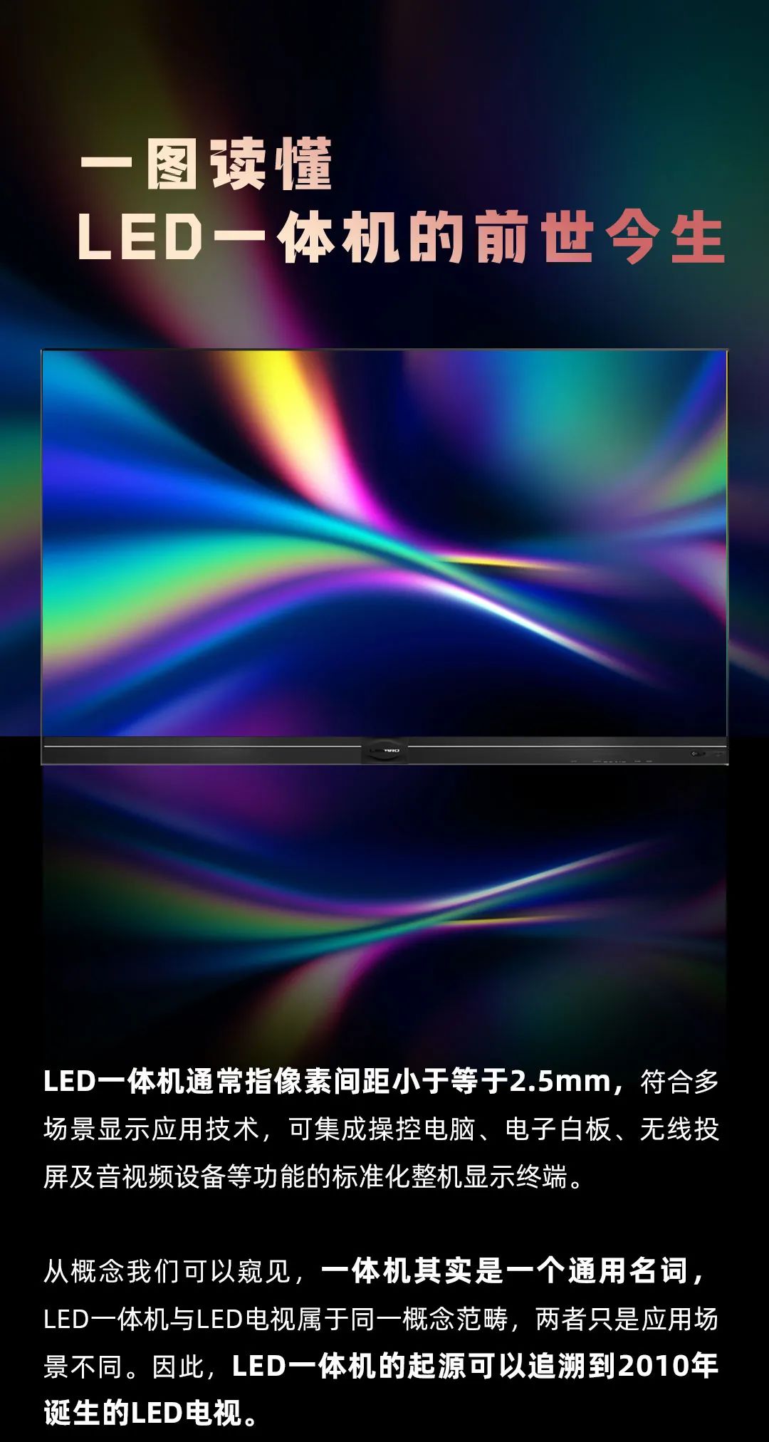 凯发(中国)官网 Leyard LED一体机的前世今生