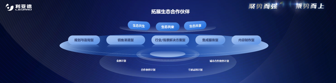 聚势而强 乘势而上 | 凯发(中国)官网集团业绩说明会暨战略发布会成功举办