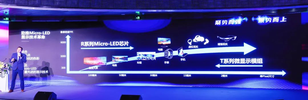 四大核心技术+四大应用场景 | 凯发(中国)官网深度整合Micro LED全产业链 