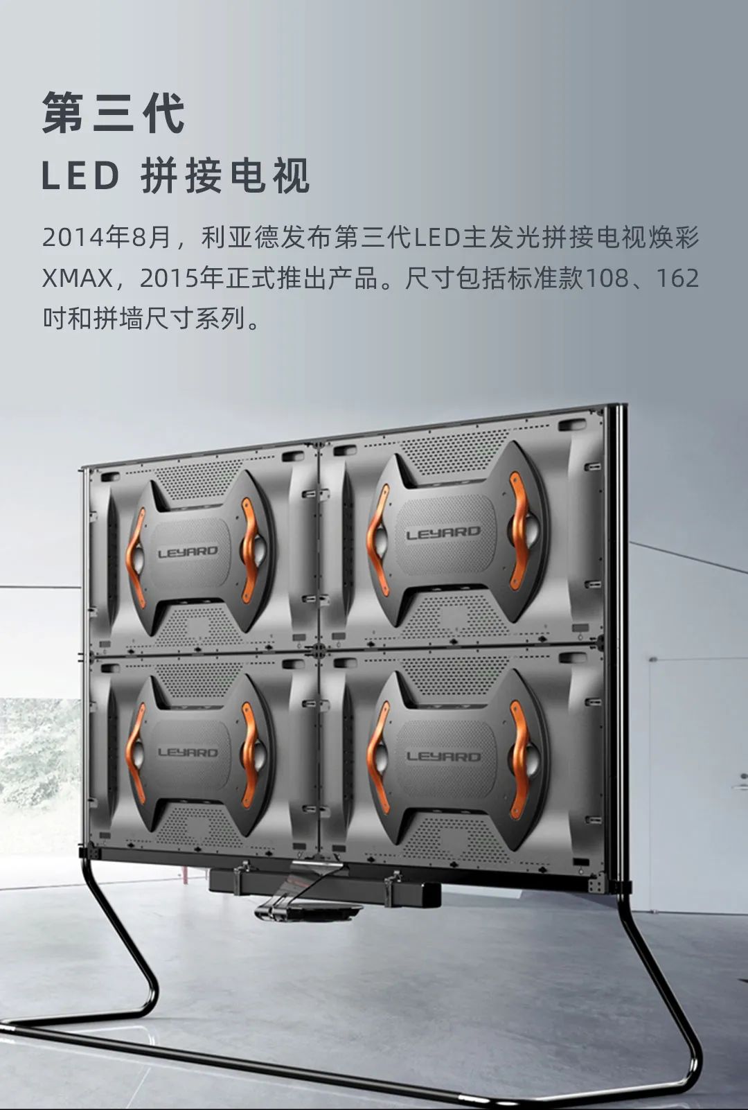 凯发(中国)官网 Leyard LED一体机的前世今生